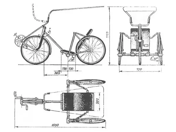 disegno di un risciò da bicicletta