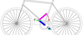 Come svitare i pedali di una bicicletta - istruzioni