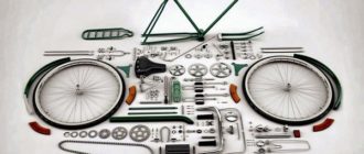 Come assemblare da soli una bicicletta partendo da pezzi di ricambio: una guida per principianti