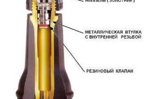 Nippli per bicicletta: tipi, consigli per la scelta