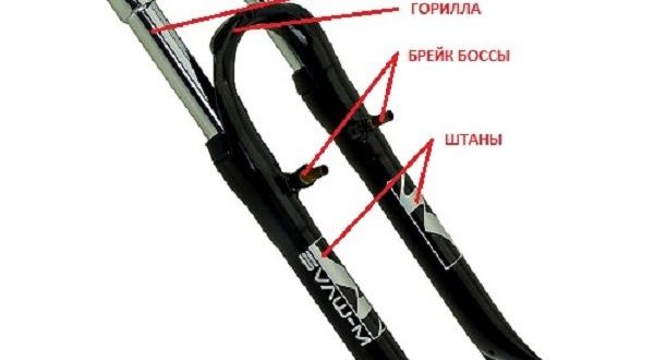 Design della forcella anteriore della bicicletta - Tipi e manutenzione